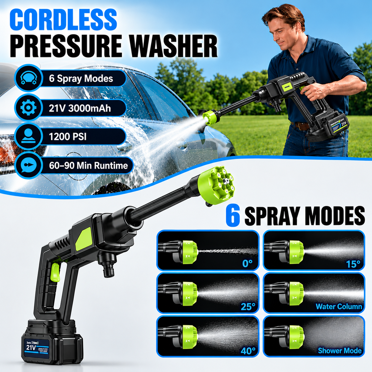 Cordless Pressure Washer Gun – 1200 PSI, 6-in-1 Nozzle